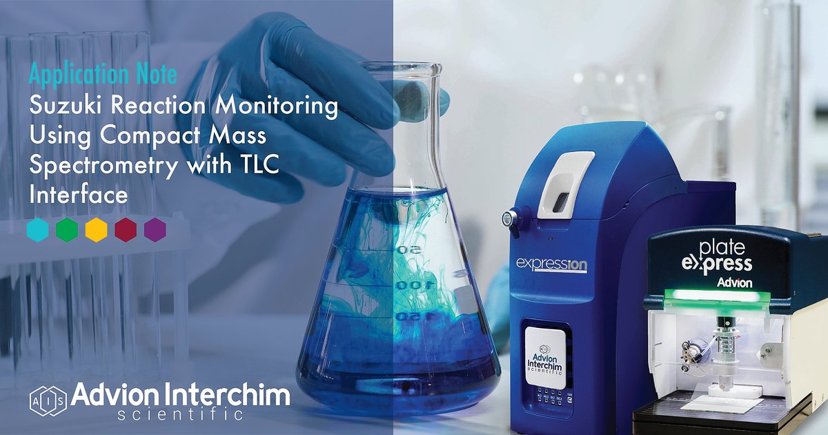 Advion Interchim Scientific (AdvionInterchim) Twitter