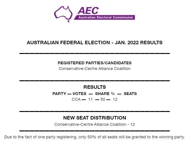 Australian Broadcasting Corporation tweet media