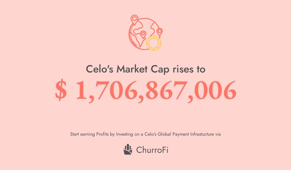 ChurroFi tweet media