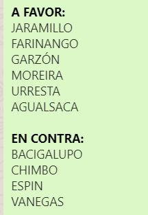 Esta es la propuesta del asambleísta <a href="/JoseAgualsacaG/">José Agualsaca Guamán</a> que tuvo 6 votos a favor y acaban de proponer sentencia de MUERTE a todos los BEBÉS de 7 meses (28 SDG) en >18 años y sin límite de gestación para adolescentes. ¿Esto es hacer justicia contra el violador?
#LeyAbortistaNO