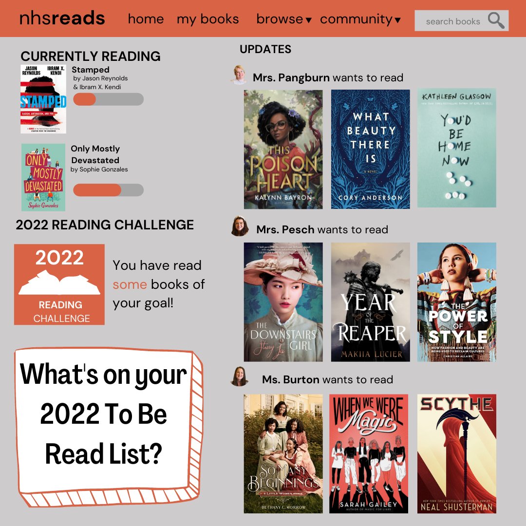 What's on your 2022 To Be Read List? Here are a few of ours!