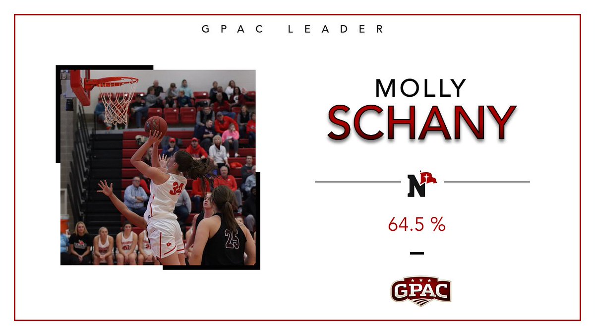 nwcwbasketball's tweet photo. ‼️ Molly Schany is the current 𝙂𝙋𝘼𝘾 𝙡𝙚𝙖𝙙𝙚𝙧 in field goal percentage! 👏

@molly_schany20 https://t.co/NLKhjvgWJM