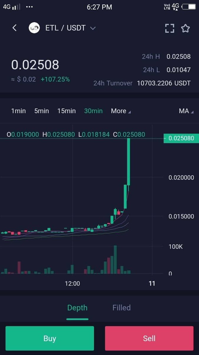 CryptoSammyjo's tweet image. @xonegirl Did you see the happy news today?

#Etherlite2022 #Hold_ETL #EtherLite $ETL