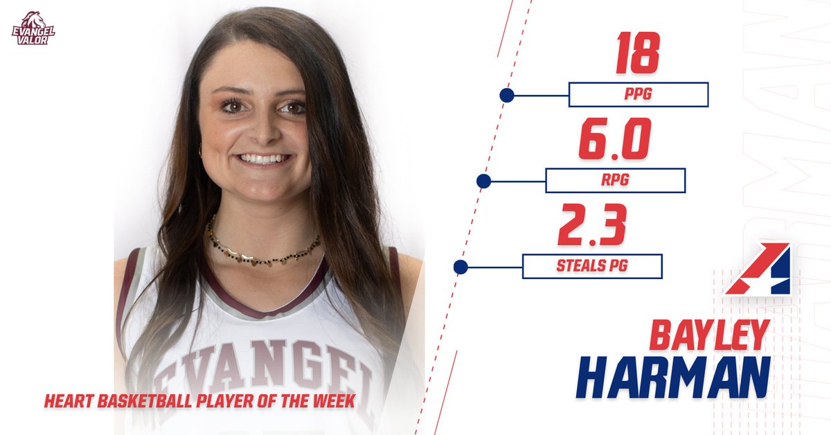 Heart of America Athletic Conference tweet media