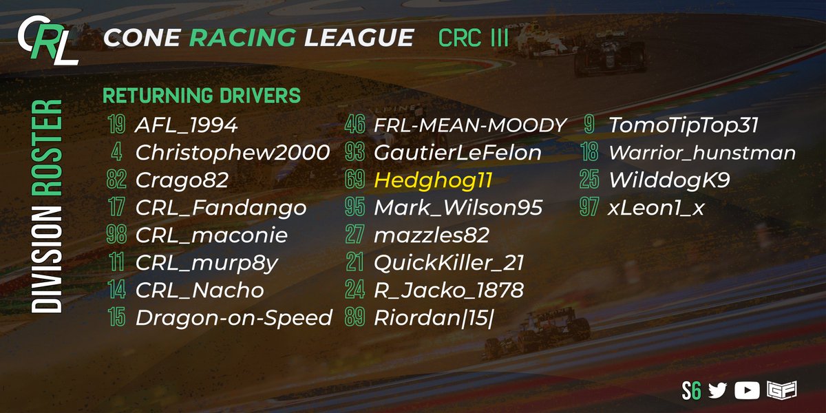 Cone Racing League tweet media