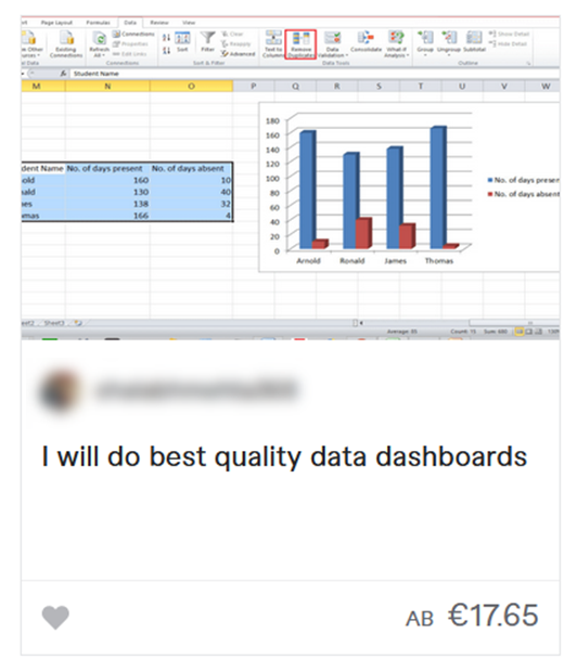 CedScherer's tweet photo. Just found this old Fiverr screenshot in my "misc #dataviz" folder. #3dbars #Excel https://t.co/gJJo1h4tXA