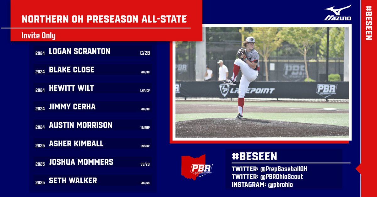Prep Baseball Ohio (@prepbaseballoh) on Twitter photo 🚨WELCOME PLAYERS🚨
🗣️Northern OH Preseason All-State (Invite Only)
📍: Massillon Washington Field House
🗓️: 2/20/22
✅:<a href="/TrackManBB/">Trackman Baseball</a>
✅:<a href="/Blast_Bsbl/">Blast Baseball</a>
✅:Highlight video posted on profile
🎟️ Request your invite here👉 bit.ly/34wOCXj 🚨WELCOME PLAYERS🚨
🗣️Northern OH Preseason All-State (Invite Only)
📍: Massillon Washington Field House
🗓️: 2/20/22
✅:<a href="/TrackManBB/">Trackman Baseball</a>
✅:<a href="/Blast_Bsbl/">Blast Baseball</a>
✅:Highlight video posted on profile
🎟️ Request your invite here👉 bit.ly/34wOCXj