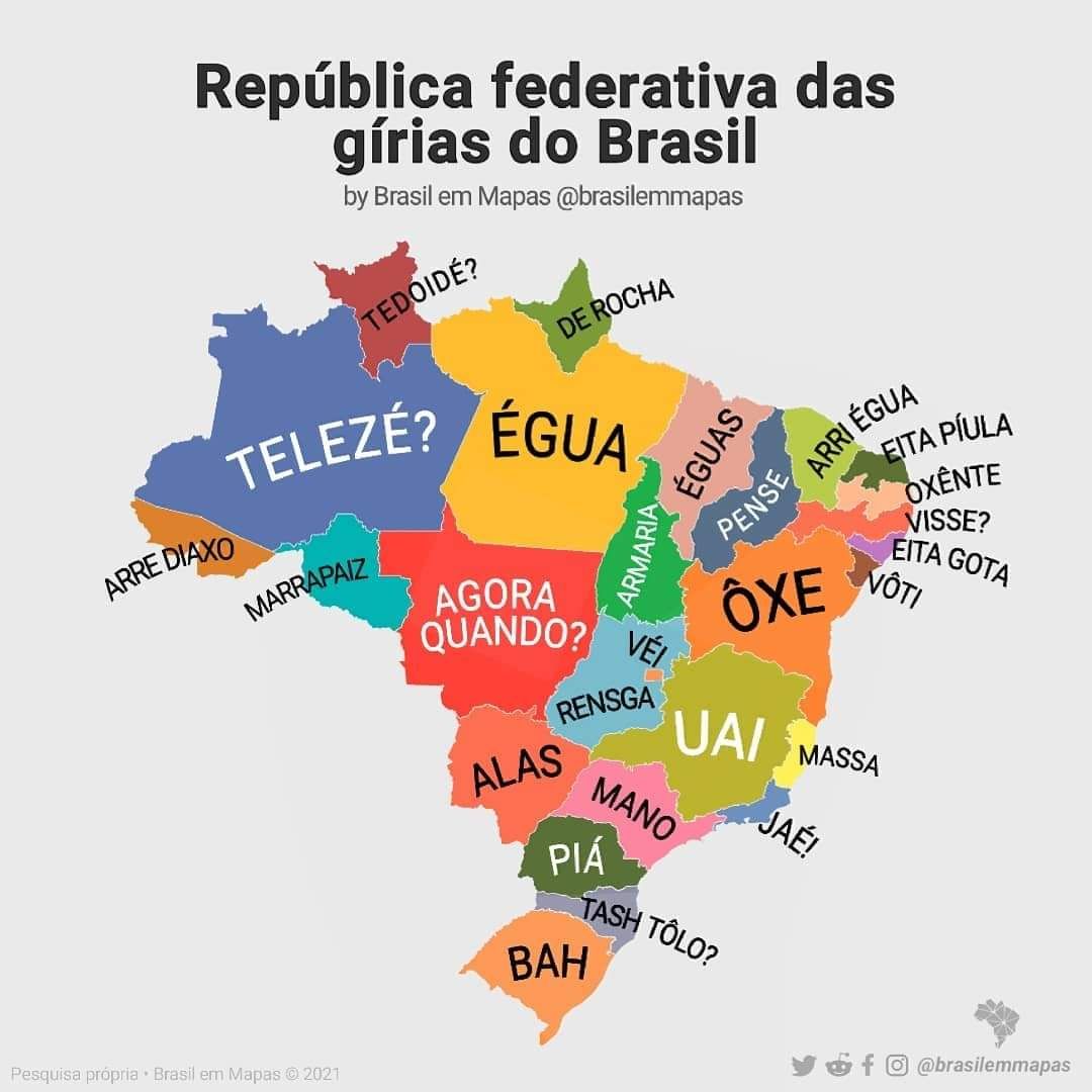 Brasil em Mapas - As gírias mais populares do Brasil 🗣🇧🇷