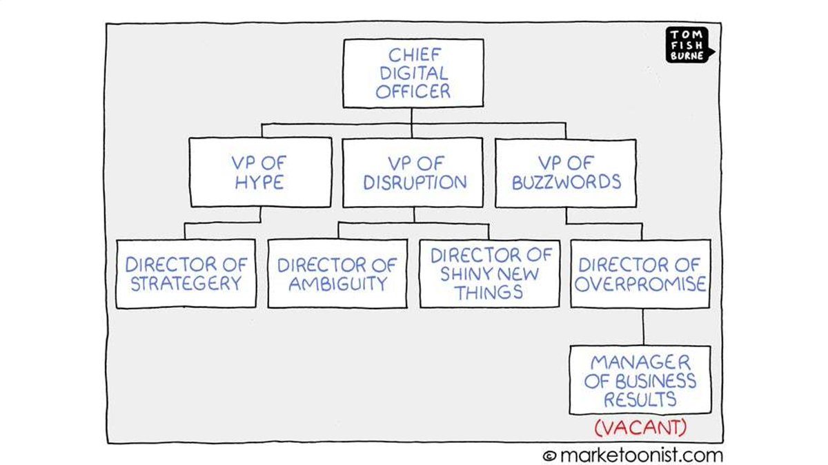 Bumped into this classic...