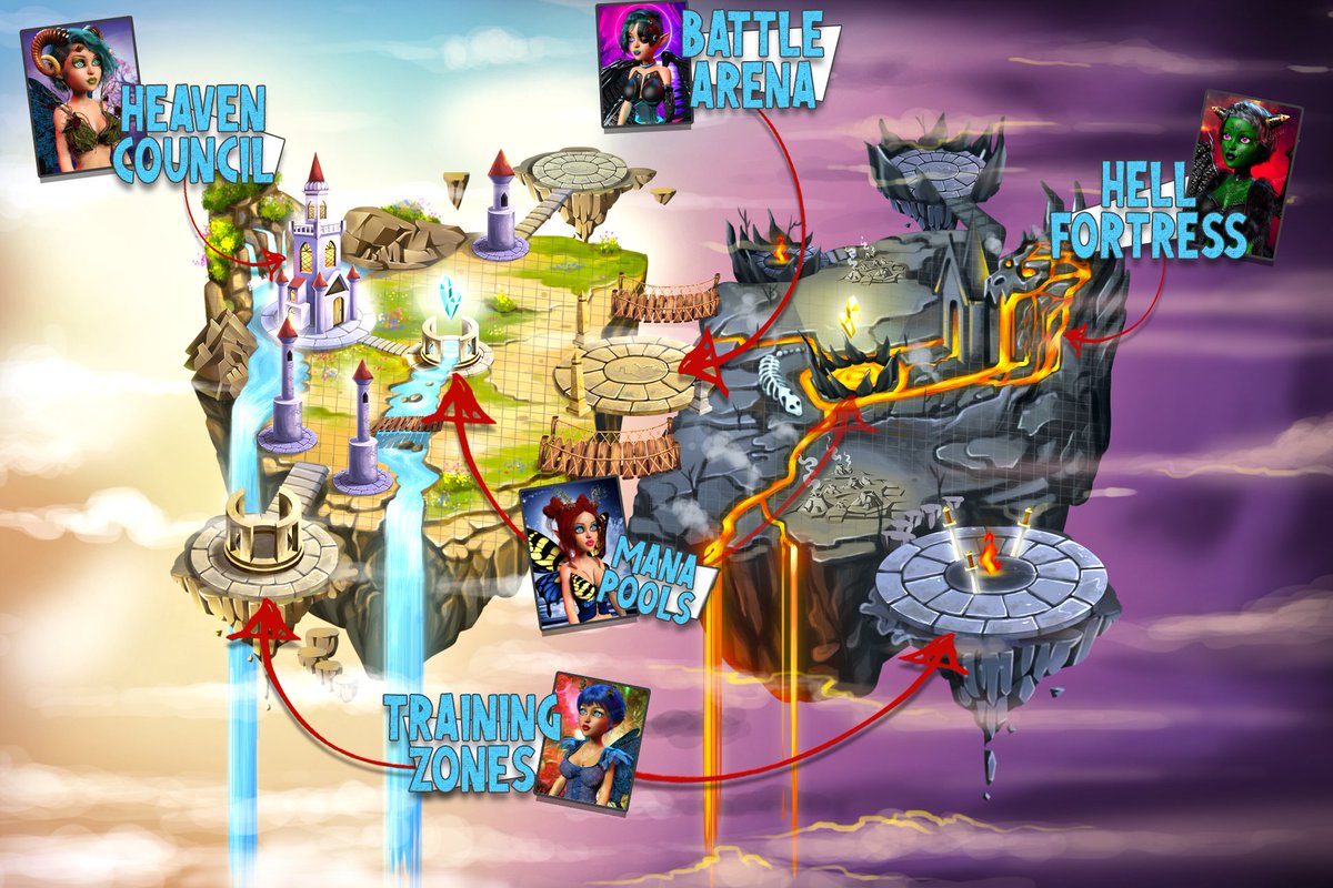 Our Initial Vision of What Crypto Heaven and Crypto Hell Battle Arena will look like! We can't wait for this to unfold! #NFT #NFTgaming #P2E #PLAYTOEARNGAMES 

Don't forget to Join our Discord! Building Community Version 1.0