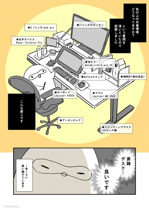 作業環境とスタンディングデスク(@DAISHIN1959)について

次に机を買い換える時も昇降デスクにすると思います!
便利すぎる… 