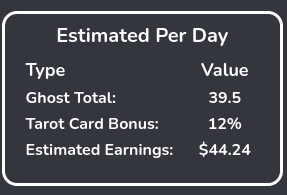 lin_yvan's tweet photo. @GhostBlockNFT @GhostBlockNFT 
Grab your Ghosts and prepare to haunt 👻 Marketplace is LIVE now! (https://t.co/5ruIbihhqV) #BSC #PlayToEarn #NFTs #NFTcommunity #BNB #BSC #GhostBlockNFT https://t.co/4JD2iboltp