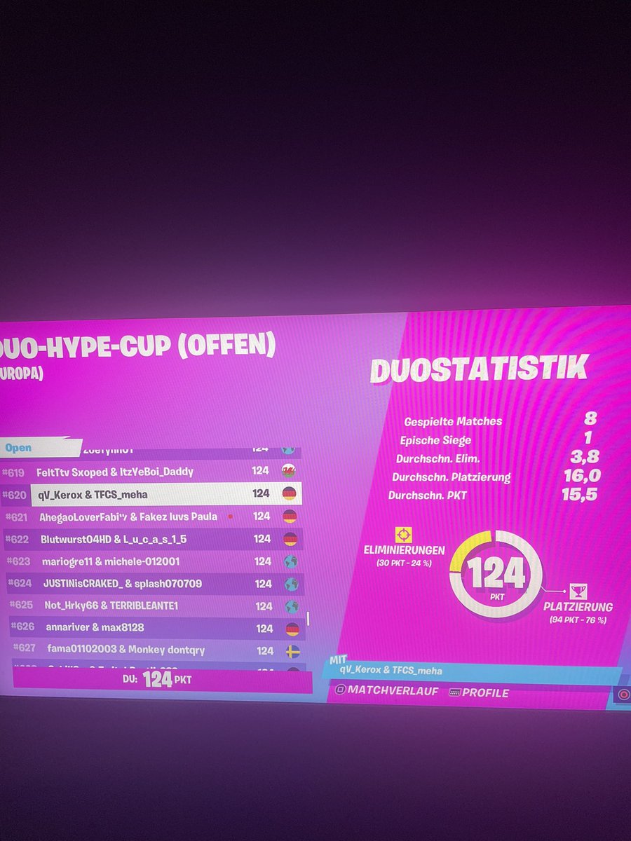 EdelMeha's tweet image. Erster Duo Cup in Fortnite mit @Maurice0502  #620