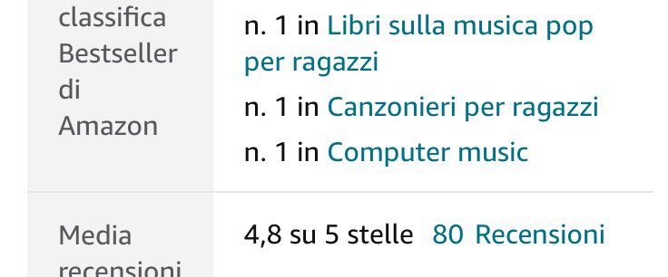 AndreaAngeliBufalini (@andreaangelibuf) on Twitter photo Di nuovo al N.1 con nostro libro #LASTORIADELLADISCOMUSIC <a href="/GiovSavastano/">Giovanni Savastano</a> in varie classifiche #libri #Amazon
Computer Music
Libri Musica Pop per Ragazzi
Canzonieri per ragazzi e N.2 Dance (primo e' libro <a href="/joetvannelli/">Joe T Vannelli</a> appena uscito #dance #funky #soul #joetvannelli #discomusic Di nuovo al N.1 con nostro libro #LASTORIADELLADISCOMUSIC <a href="/GiovSavastano/">Giovanni Savastano</a> in varie classifiche #libri #Amazon
Computer Music
Libri Musica Pop per Ragazzi
Canzonieri per ragazzi e N.2 Dance (primo e' libro <a href="/joetvannelli/">Joe T Vannelli</a> appena uscito #dance #funky #soul #joetvannelli #discomusic