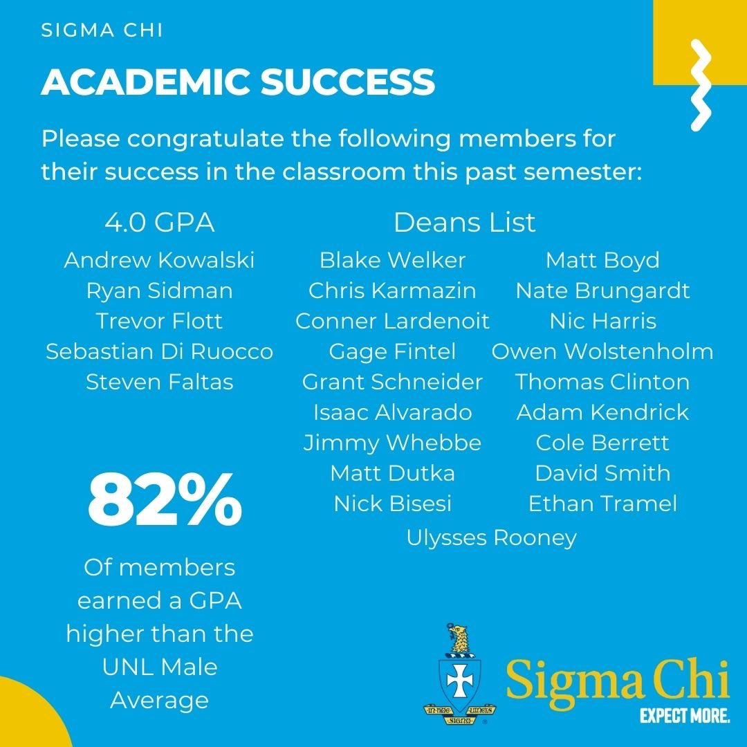 Sigma Chi - AE tweet media