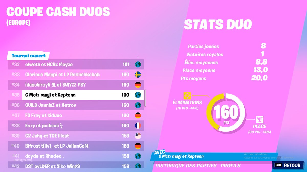 Qual top 35 w/<a href="/Mctrftn/">Mctr</a>  💪