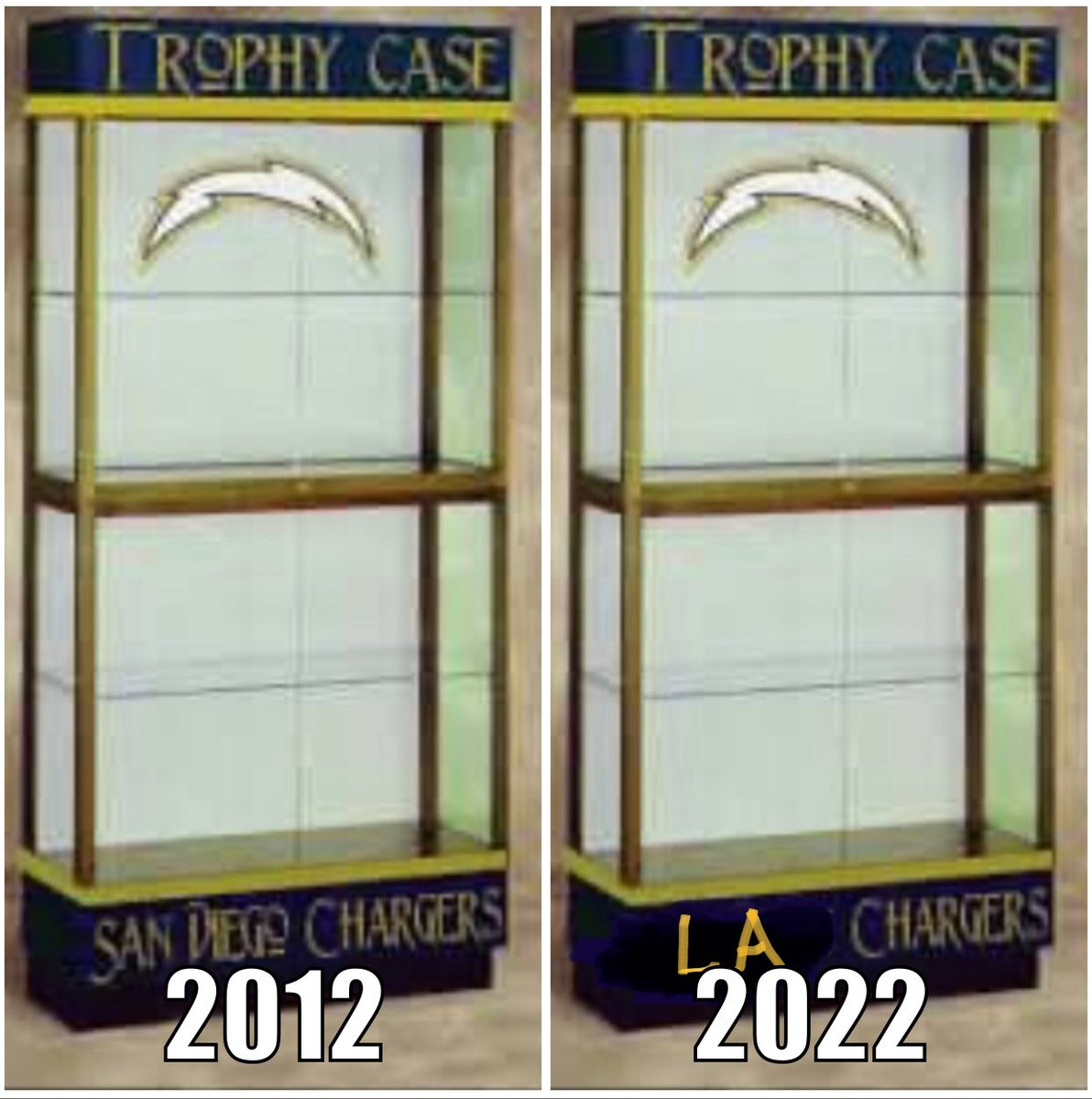 jonbrookstone's tweet image. The older I get, the more things stay the same. #10yearchallenge #Chargers #BroncosCountry #RaiderNation #ChiefsKingdom #NFL @nflmemes