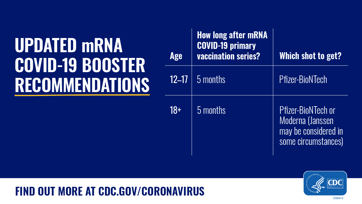 CDC on Twitter "UPDATED CDC updated booster for