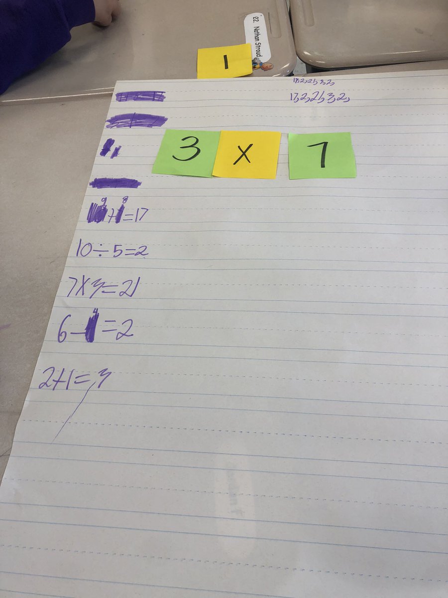 Engagement meter <a href="/MattElementary/">Matt Elementary</a> - when the Ss want to continue problem-solving in math instead of going to recess @thinkingclssrms <a href="/DrBrianLack/">p Lack</a>