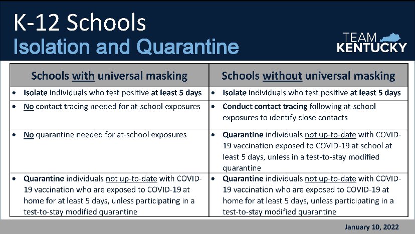 Kentucky Department for Public Health tweet media