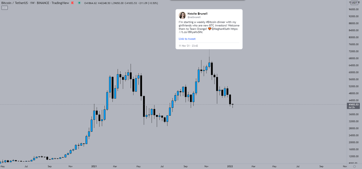 Crypto Chase tweet media