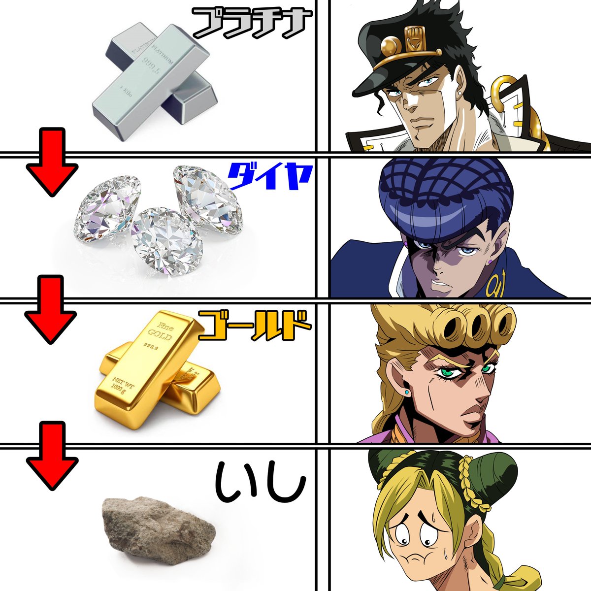 ジョジョの奇妙な冒険の漫画ツイートまとめ Comic Diggin