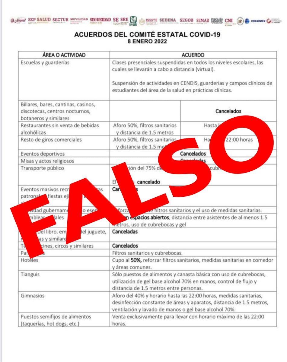 SSaludCdMx's tweet image. 📢Este documento es FALSO, no es emitido por autoridades federales y/o locales.
