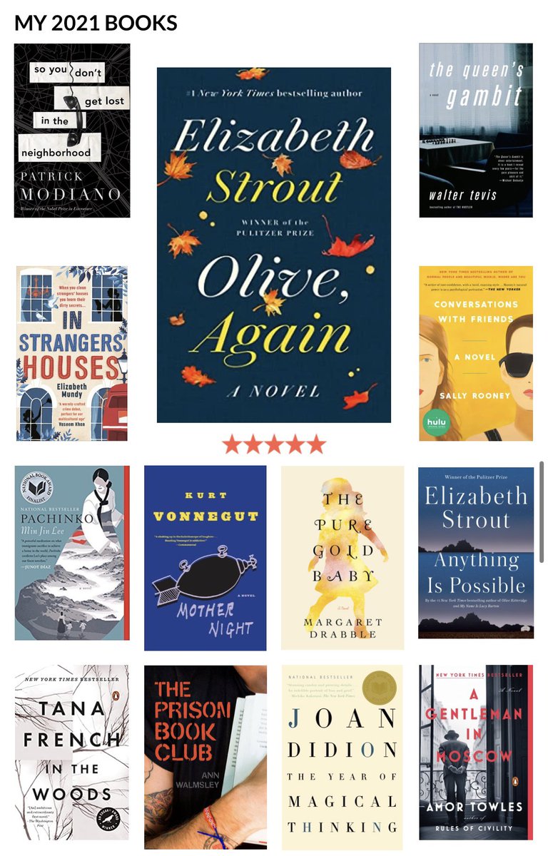 UpaasanaS's tweet photo. My #booksof2021! I read 33 books, which was above my reading goal of 24 - hope to read more books this year. https://t.co/OSCbHbeX0I