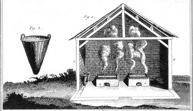 Today is duodi 22 Nivôse in the year of the Republic CCXXX, celebrating salt.