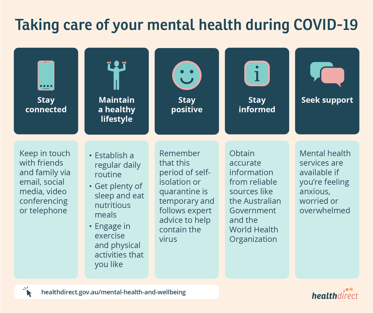 Taking care of ourselves and each other during this time is more important than ever! Here are some tips for taking care of our mental health 🧠❤️