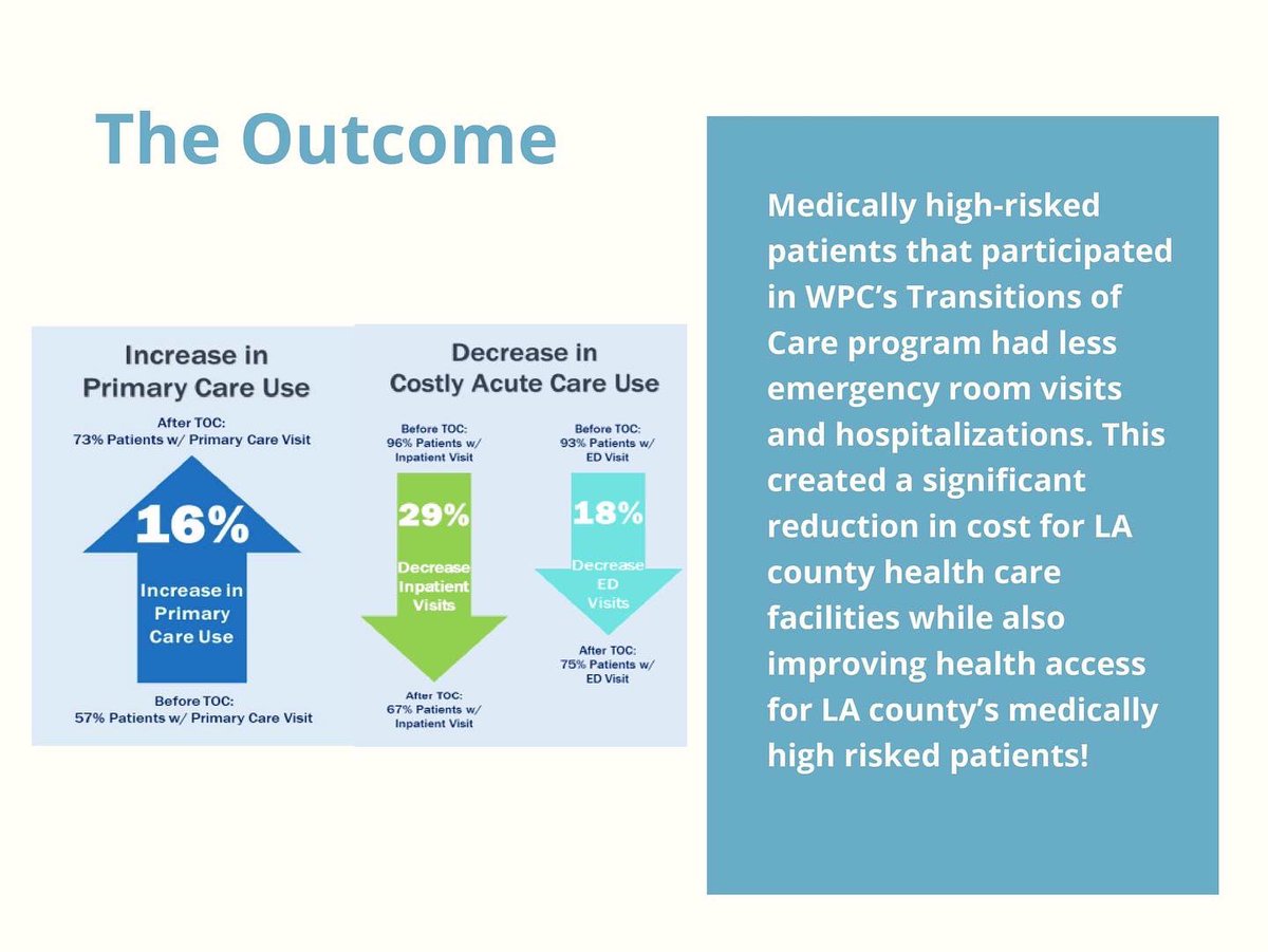 Want to learn more about medically high-risked patients and how WPC is is working to address disparities within this community? Read through our policy brief to find out 💡