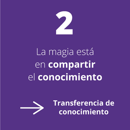 Único Digital (@unicodgt) on Twitter photo 