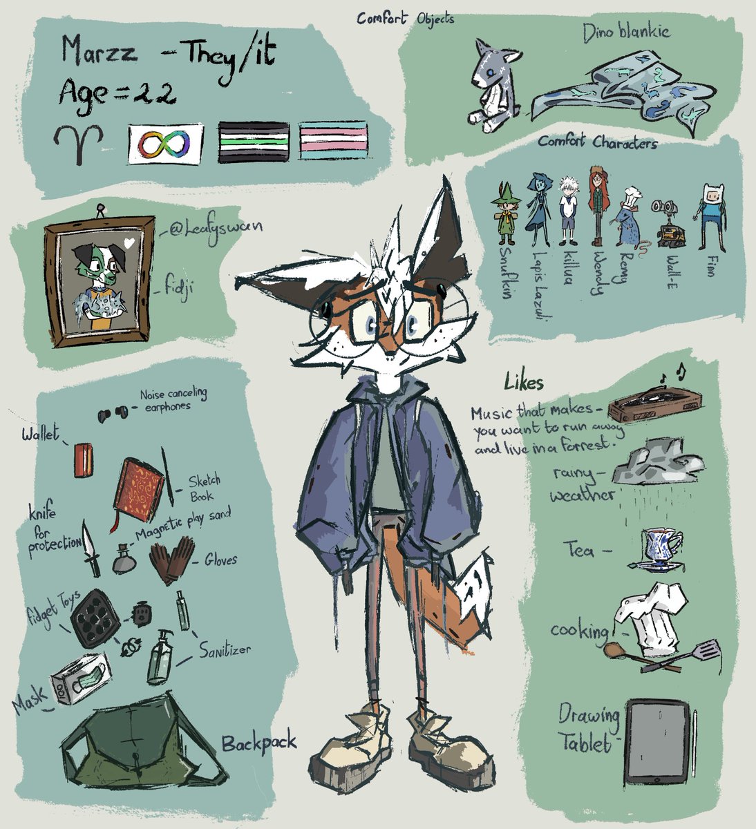 WispEvergreen's tweet image. Hello #visiblenonbinary here are a few of my favourite things! #MeetTheArtist I’m a self-taught digital artist and I aspire to make art my career because it’s the only thing I truly see myself doing forever. Follow along my journey!