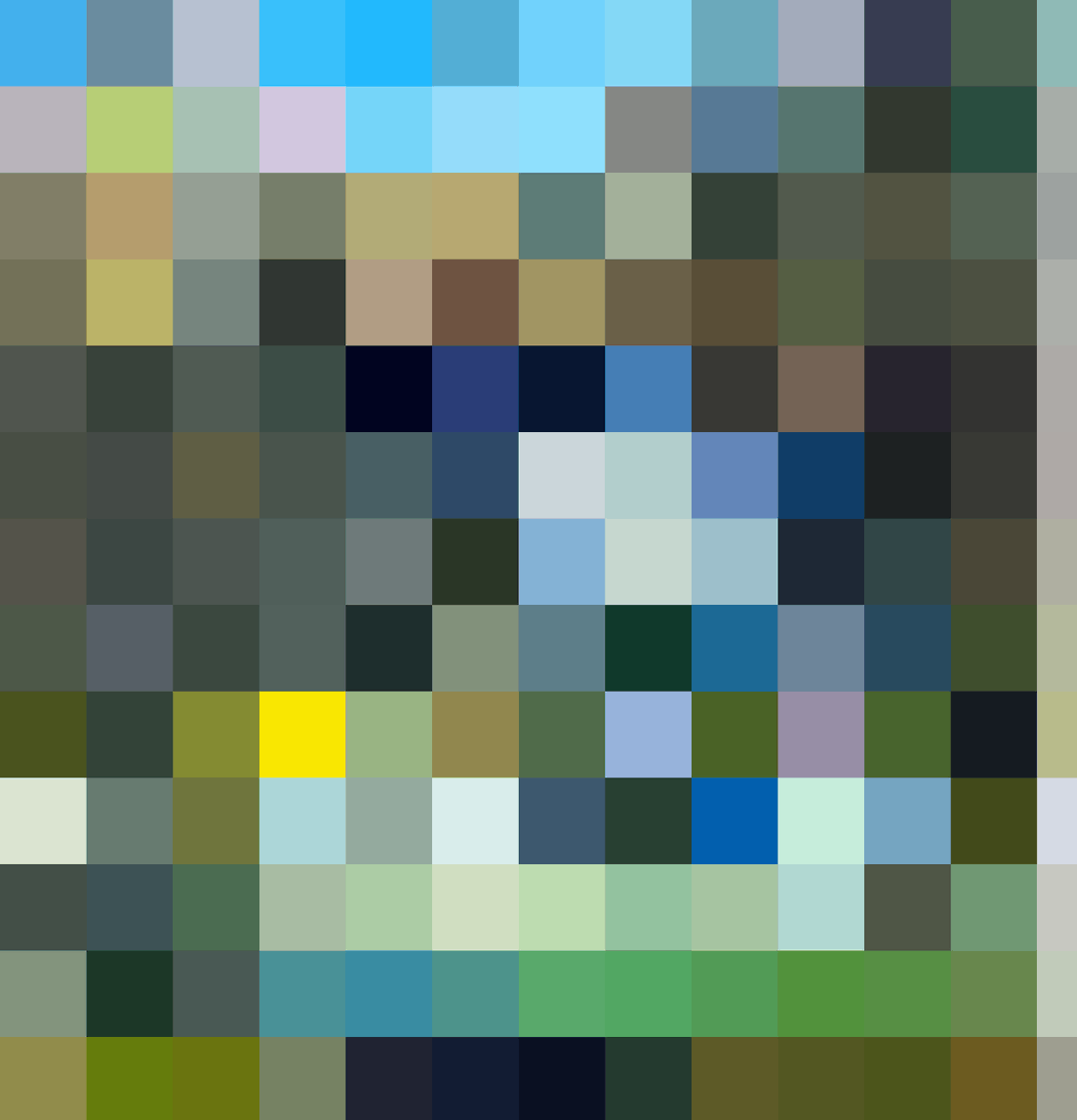 digiSCAPES tweet media