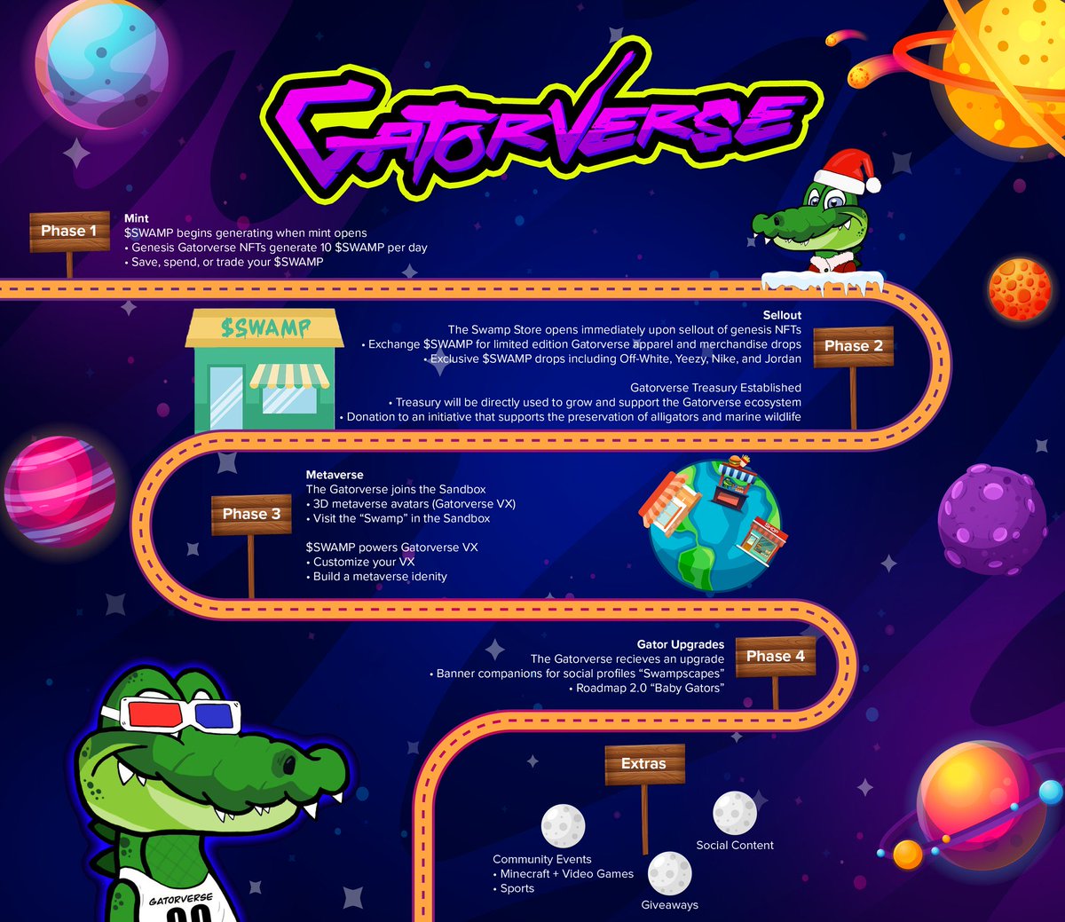 Gatorverseartist tweet media