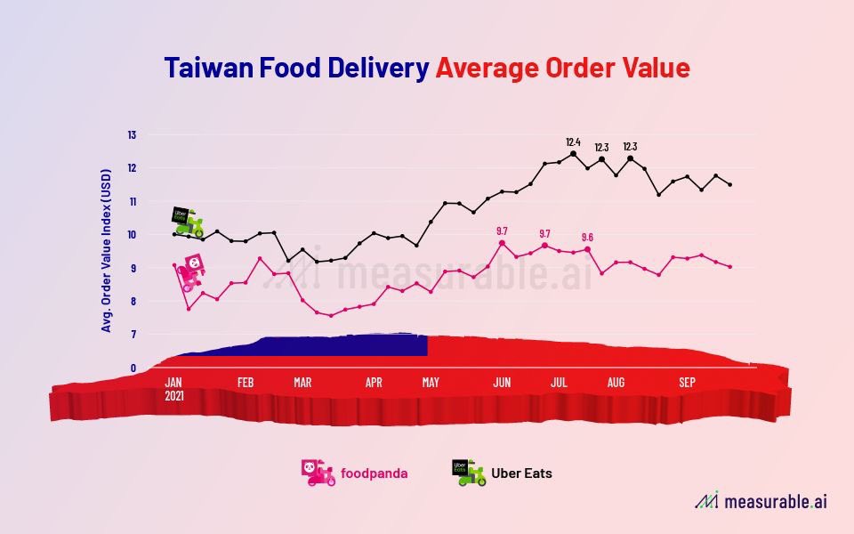 Measurable AI tweet media