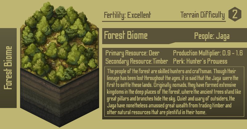 Cryptolization tweet media