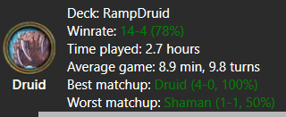 DodGojira's tweet photo. Was (somehow) loosing as rogue so I decided to try druid, and had a pretty good run!
# 
AAECAaHDAwjsugOd2AOi4QOm7wO1igSJiwTkpATxpAQL6LoDm84D8NQDieADiuADleADpOED0eEDj+QDr4AEpY0EAA==
# https://t.co/oKhRnJ7WT3