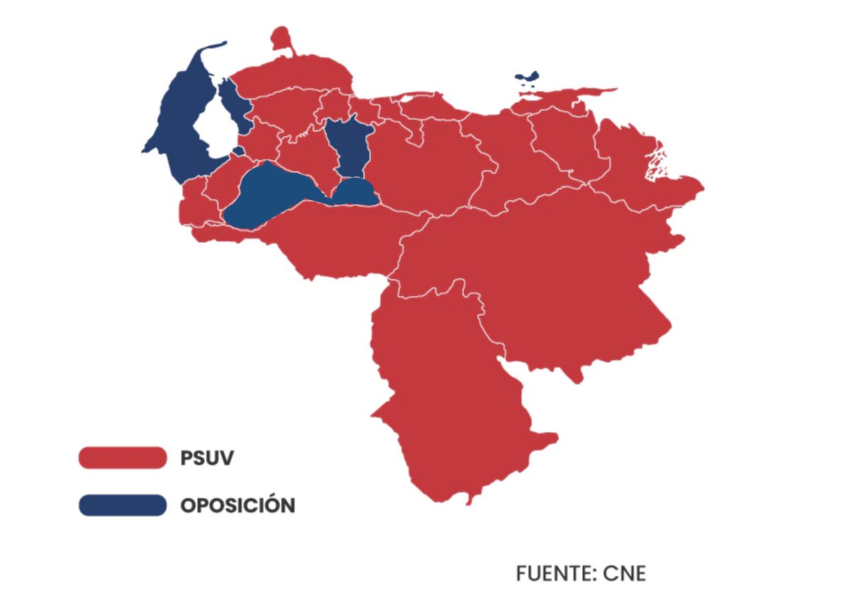 gasalas's tweet photo. El chavismo ha sido asombrosamente astuto:

Han logrado que con estos resultados la oposición se sienta victoriosa 😱 https://t.co/8I1L1Vml9e