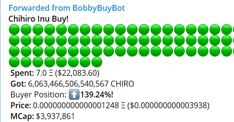 Be on alert #ChihiroArmy as the #whales 🐳 are incoming! 🙌

Let's keep pumping $CHIRO, LFG!!! 🚀