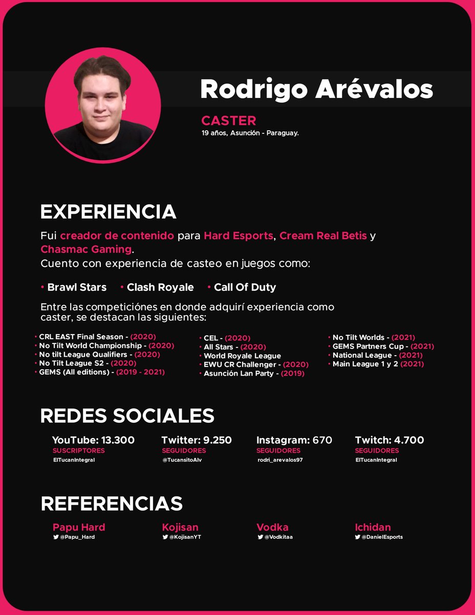 Éste 2022 quiero que sea un año increíble en creación de contenido, crecimiento y profesionalización 

Por eso busco proyectos de los cuales formar parte en creación de contenido como caster, locutor, comentarista u otras funciones

Les agradezco mucho la difusión y apoyo❤️