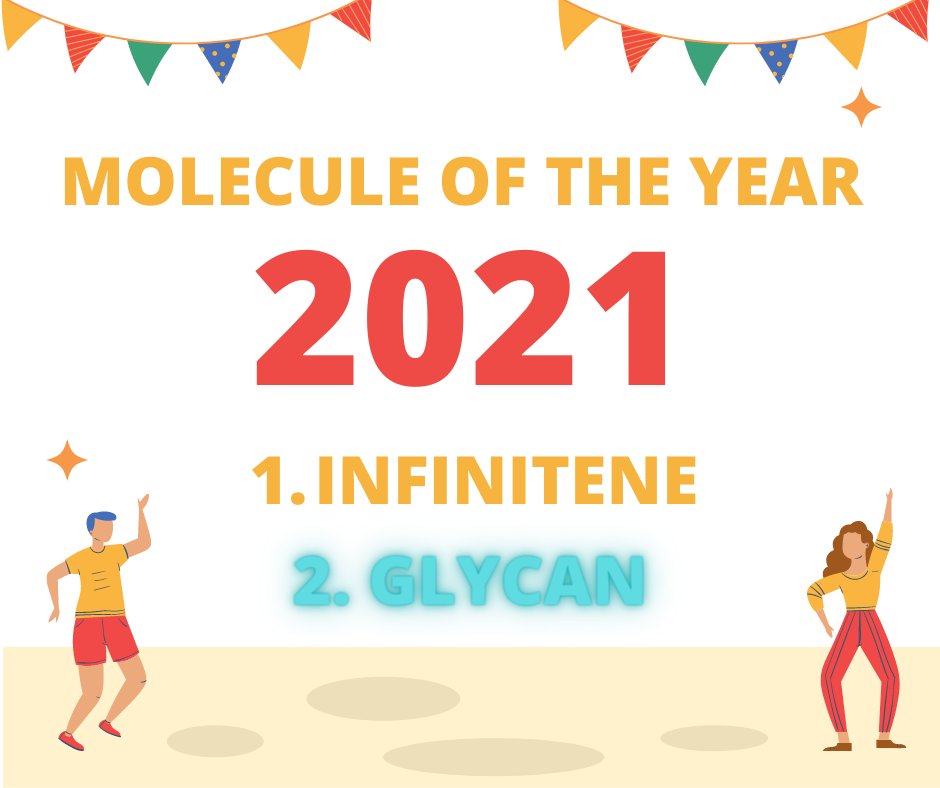 #glycan came in second in C&amp;EN's 2021 Molecule of the Year contest! You can read all about the contenders, and how the votes broke down, here: fal.cn/3kFKQ