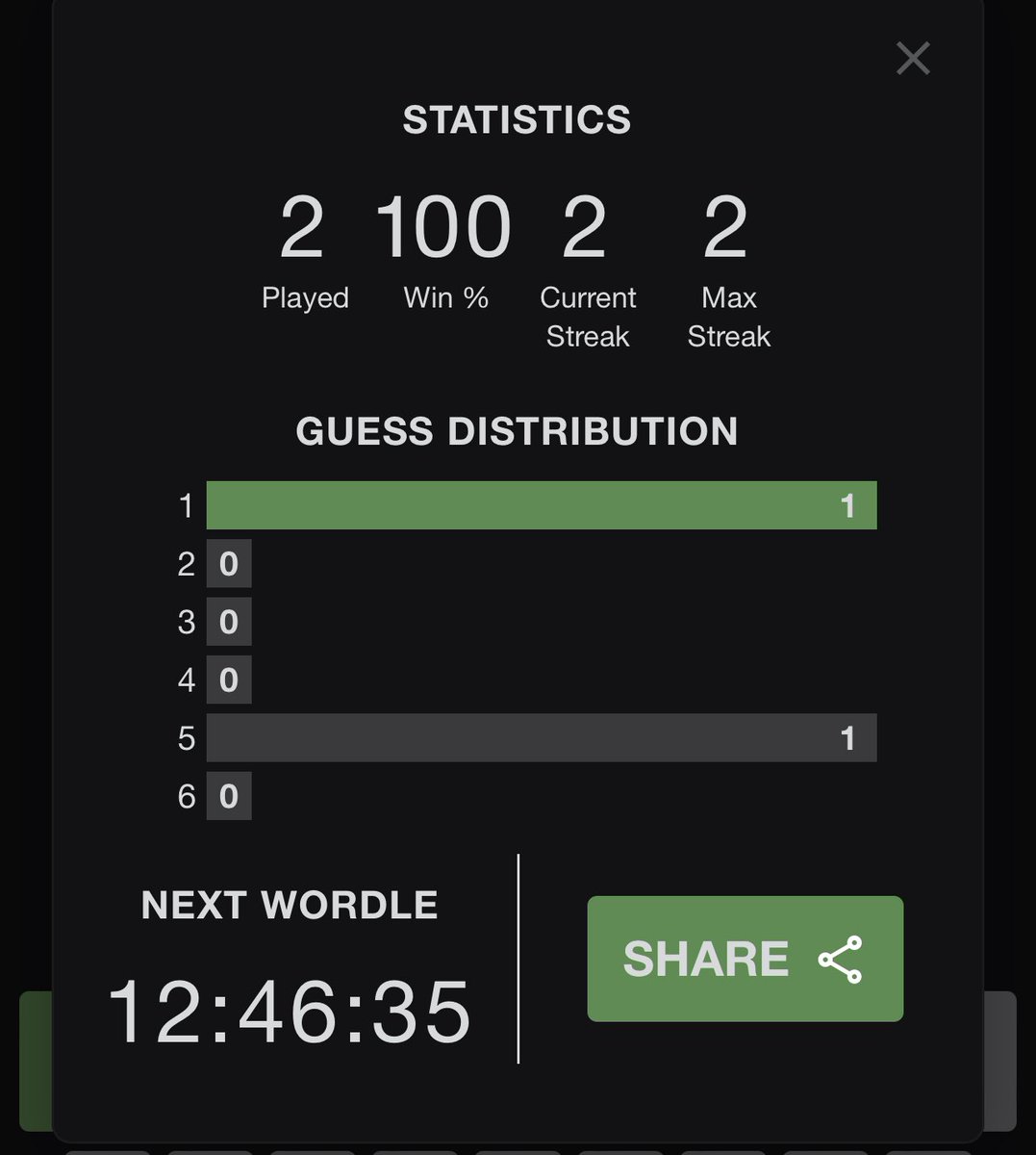 Wordle 205 1/6 🟩🟩🟩🟩🟩