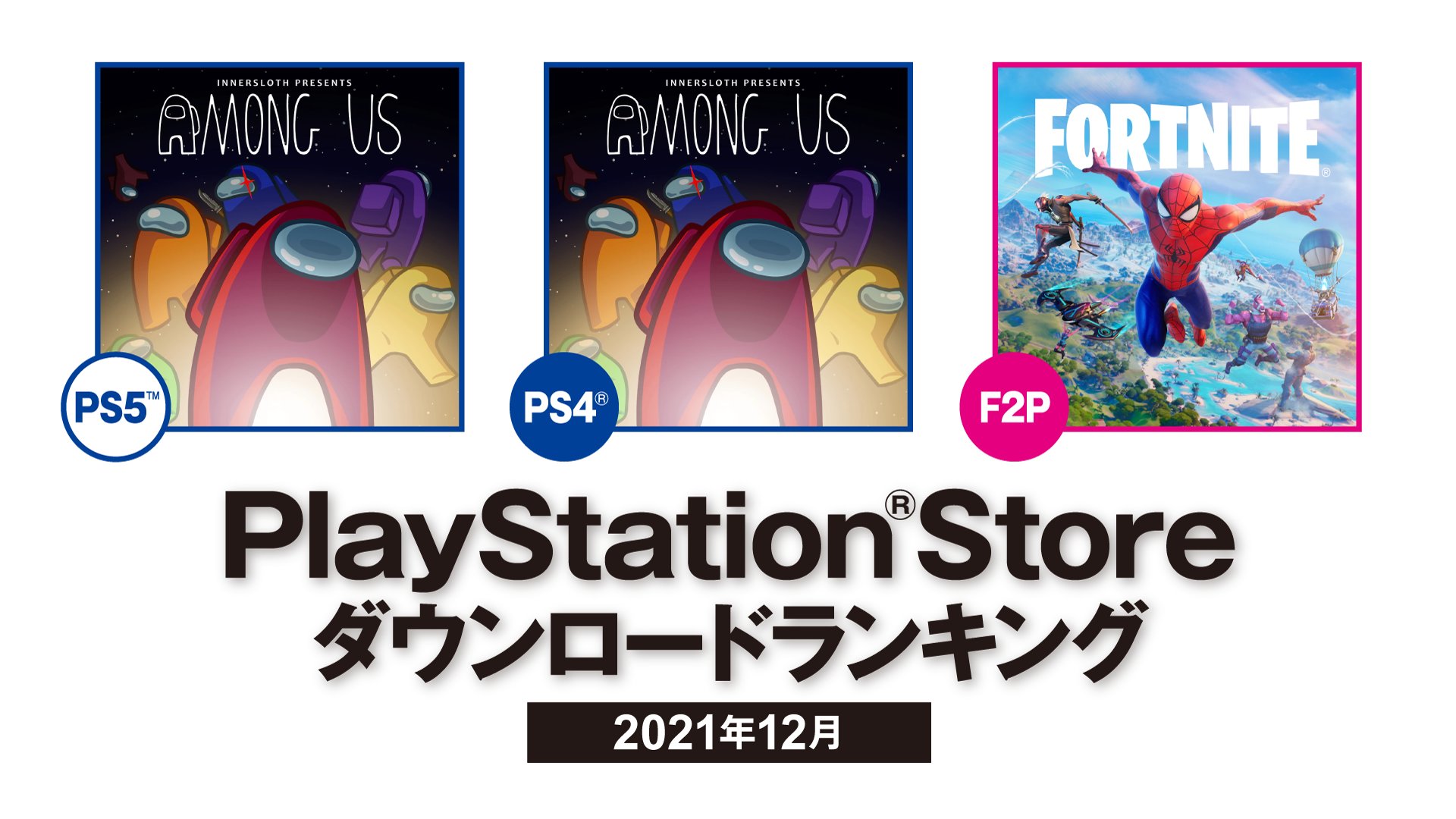 プレイステーション公式 Psstore 21年12月のダウンロードランキング Ps5 Ps4 ともに Among Us が第1位 基本プレイ無料では フォートナイト が第1位になりました 米国 カナダのランキングもあわせて掲載 詳しくはこちら T Co