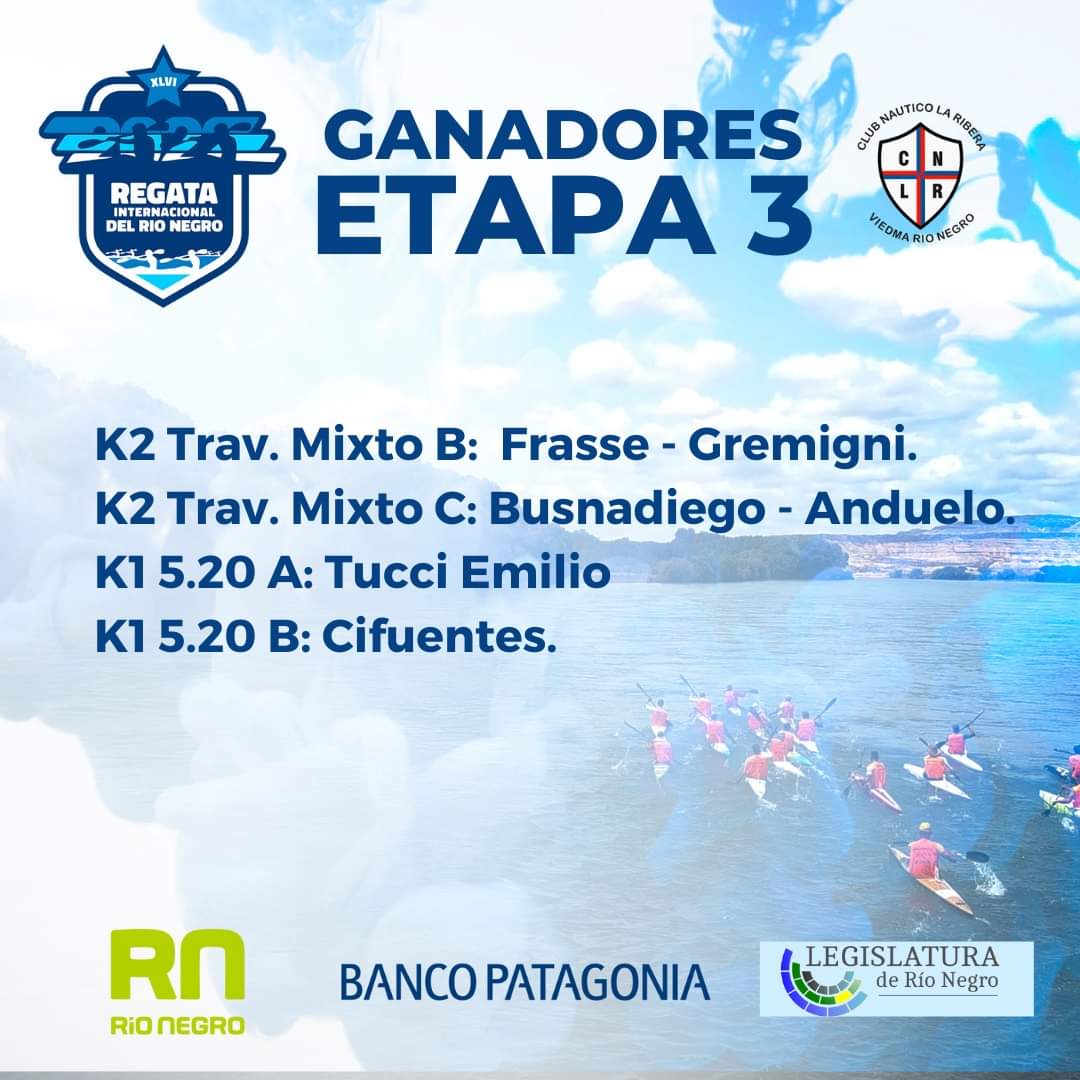 ➡️ Ganadores 3er Etapa 

Regata del Rio Negro 2022