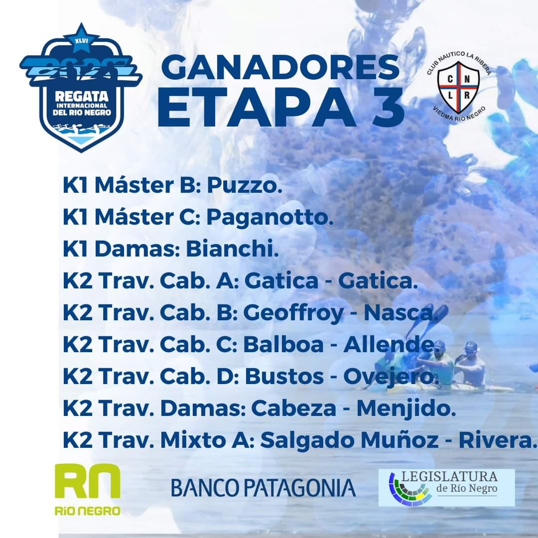 Regata del Rio Negro tweet media