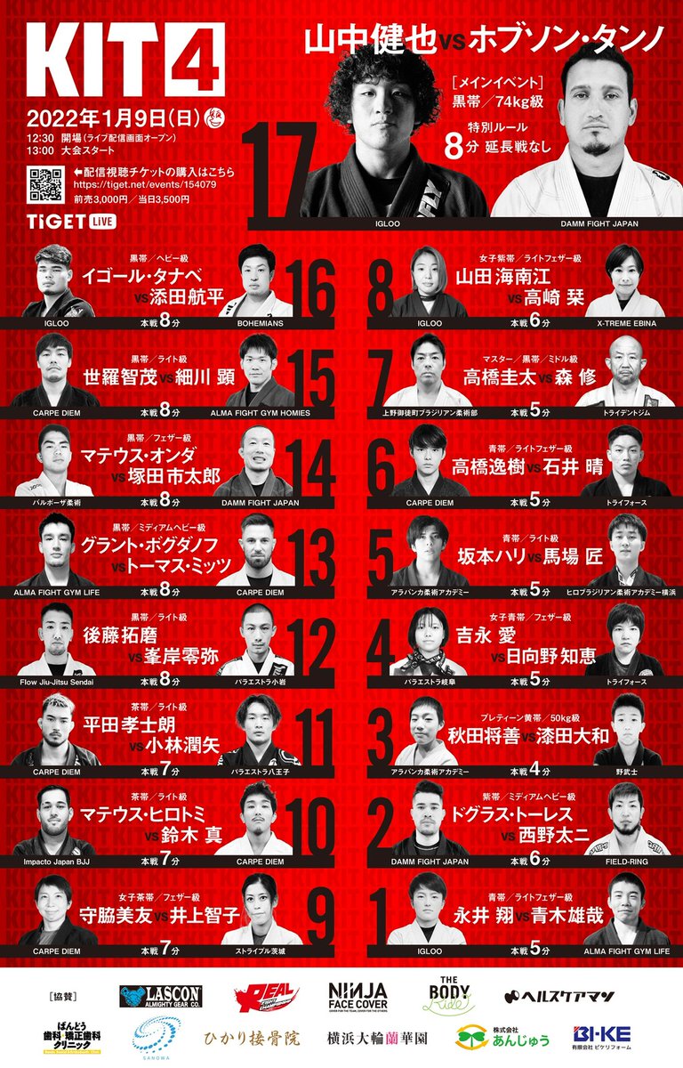 Jiu_Jitsu_NERD's tweet photo. 【アンケート】1/9に開催した無観客&配信大会「KIT4」、無事に終わりました。ありがとうございました。今大会の視聴者アンケートを作成しました。視聴した方はぜひ返答して頂けたら幸いです。よろしくお願いします!
https://t.co/xLv9GlpSG2 https://t.co/SebGgurSwq