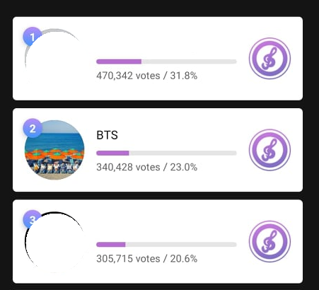 01Btsxarmy's tweet photo. Final voting for Gaon Mubeat Global Choice Awards has started! 

Let's bring BTS to #1!!!!! 

🔸We MUST win🚨
🔸100% fan voting
🔸Only Gaon tickets can be used to vote. So, collect!!!
🔸Ends: Jan. 21/8PM KST

🗳️: [https://t.co/f2pUIOE94g]
Guide: https://t.co/M195420BI9 https://t.co/SV8srpdPm7