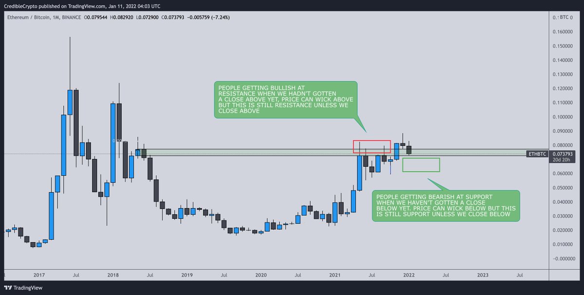 CrediBULL Crypto tweet media