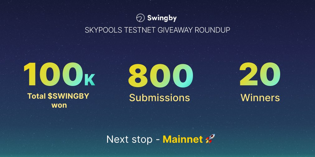 SwingbyProtocol's tweet photo. GM folks! With 800+ entries, our Testnet Giveaway Campaign has been a huge success thanks to you 🥳

We've DM-ed &amp; sent the BEP-20 $SWINGBY to the 20 winning entries 💰

We're releasing our Dec update in the next few days, so stay tuned! 👀 https://t.co/ytSrfJ3IJU